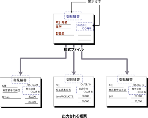 swd92user_i062.png