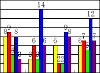 swd92user_p025.png