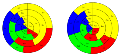swd92user_p090.png