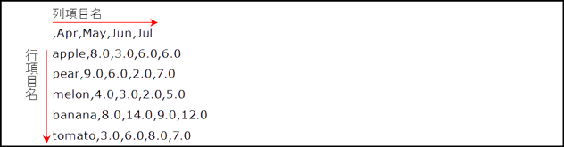 swd92user_i019.png