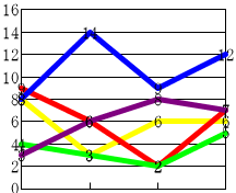 swd92user_p031.png