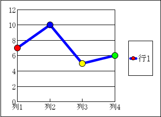 swd92user_p037.png
