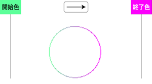 swd92user_i090.png