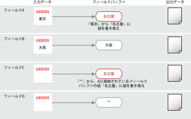 sd10Common_3-1-2_002.png
