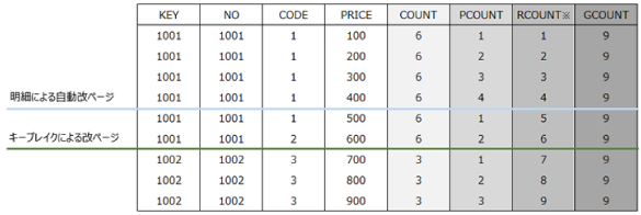 sd10Common_3-4-5_hyou15.png