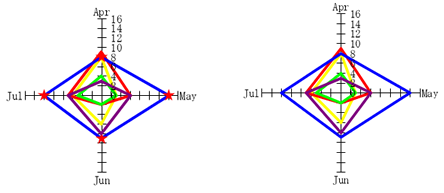 sxd10_i186.png