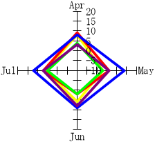 sxd10_i169.png