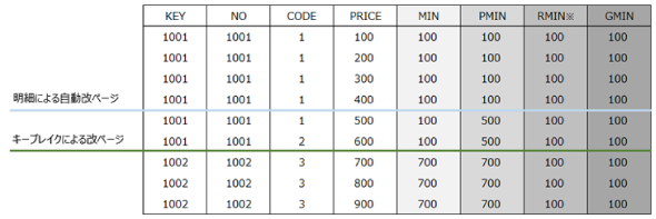 sd10Common_3-4-5_hyou09.png