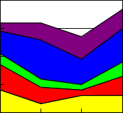 sxd10_i198.png