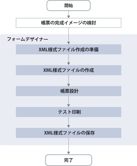 sxd10_i155_cloud.png