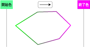 sxd10_i121.png