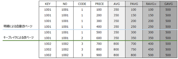 sd10Common_3-4-5_hyou06.png