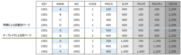 sd10Common_3-4-6_hyou03.png