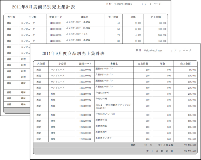 商品別売上集計表