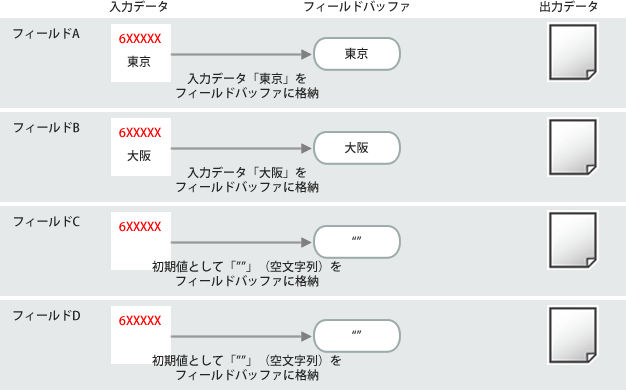 sd10Common_3-1-2_001.png