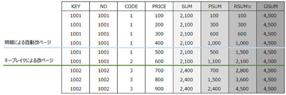sd10Common_3-4-5_hyou03.png