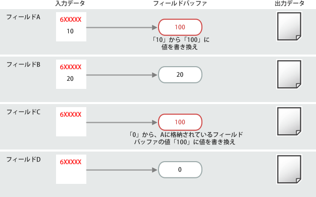 sd10Common_3-1-2_005.png