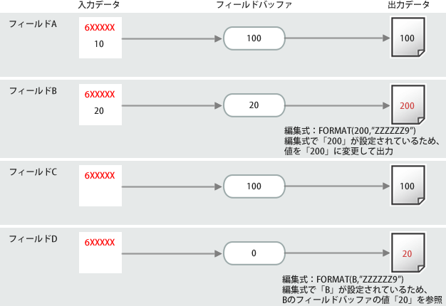 sd10Common_3-1-2_006.png