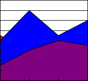 sxd10_i197.png