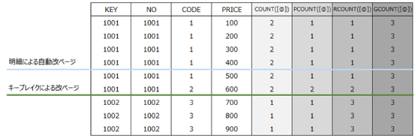 sd10Common_3-4-5_hyou16.png