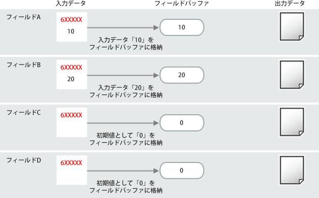 sd10Common_3-1-2_004.png